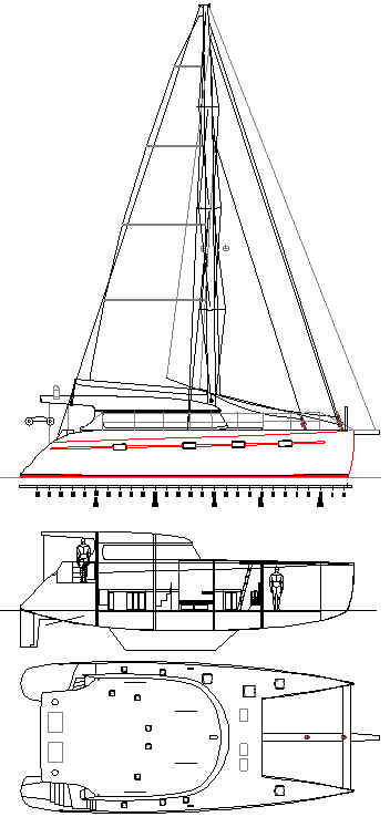 Boat Plans