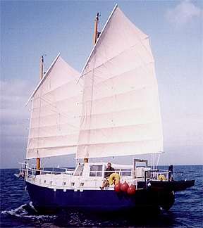 SAILBOAT BUILDING PLANS - How to Build Plans