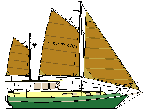 S370-STY-1.gif (21837 bytes)