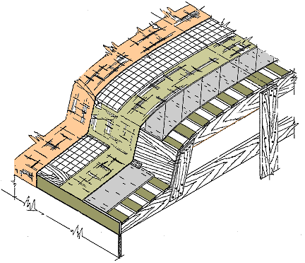 Boat building in fiberglass news letter boat plans for boat building